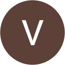 Vicky Chiang profile picture